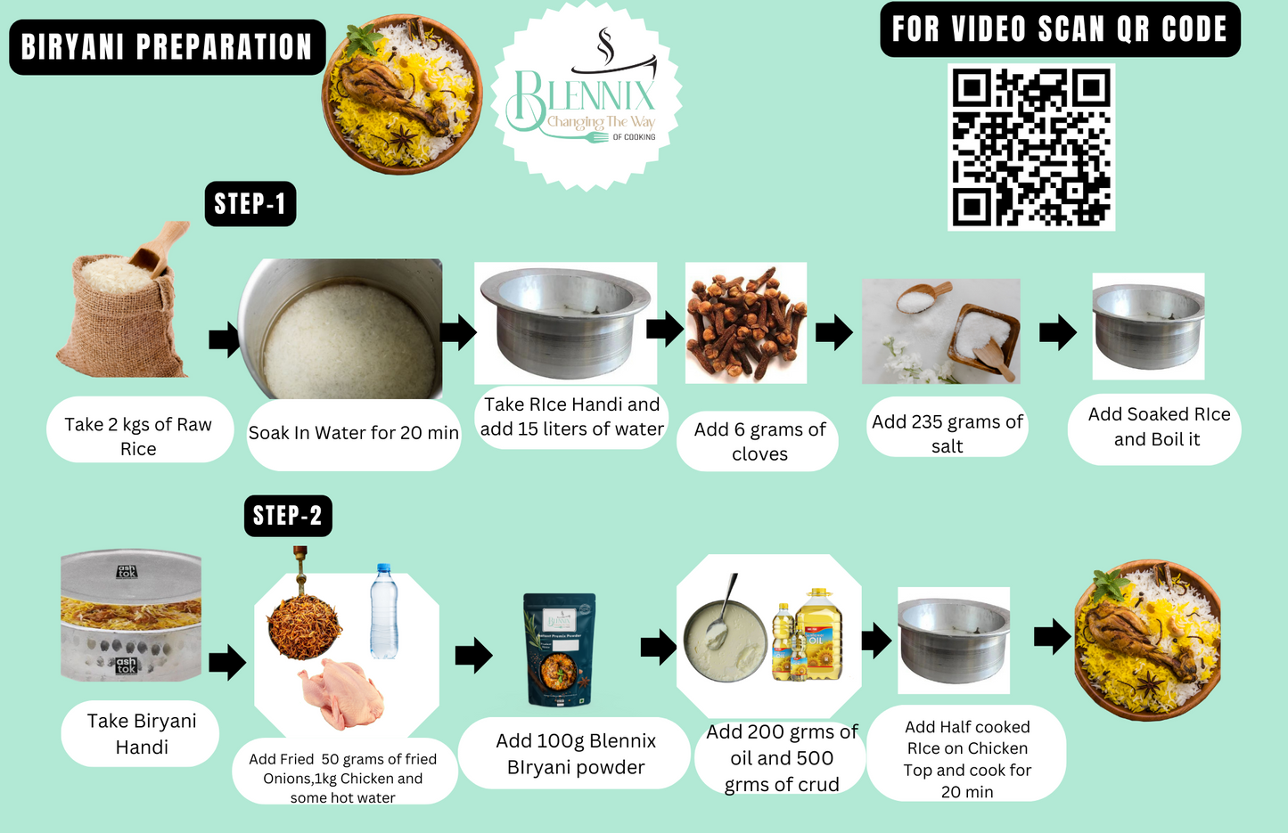 Biryani Ready Mix Powder - Premium from Blennix - Just Rs120.00! Shop now at Blennix