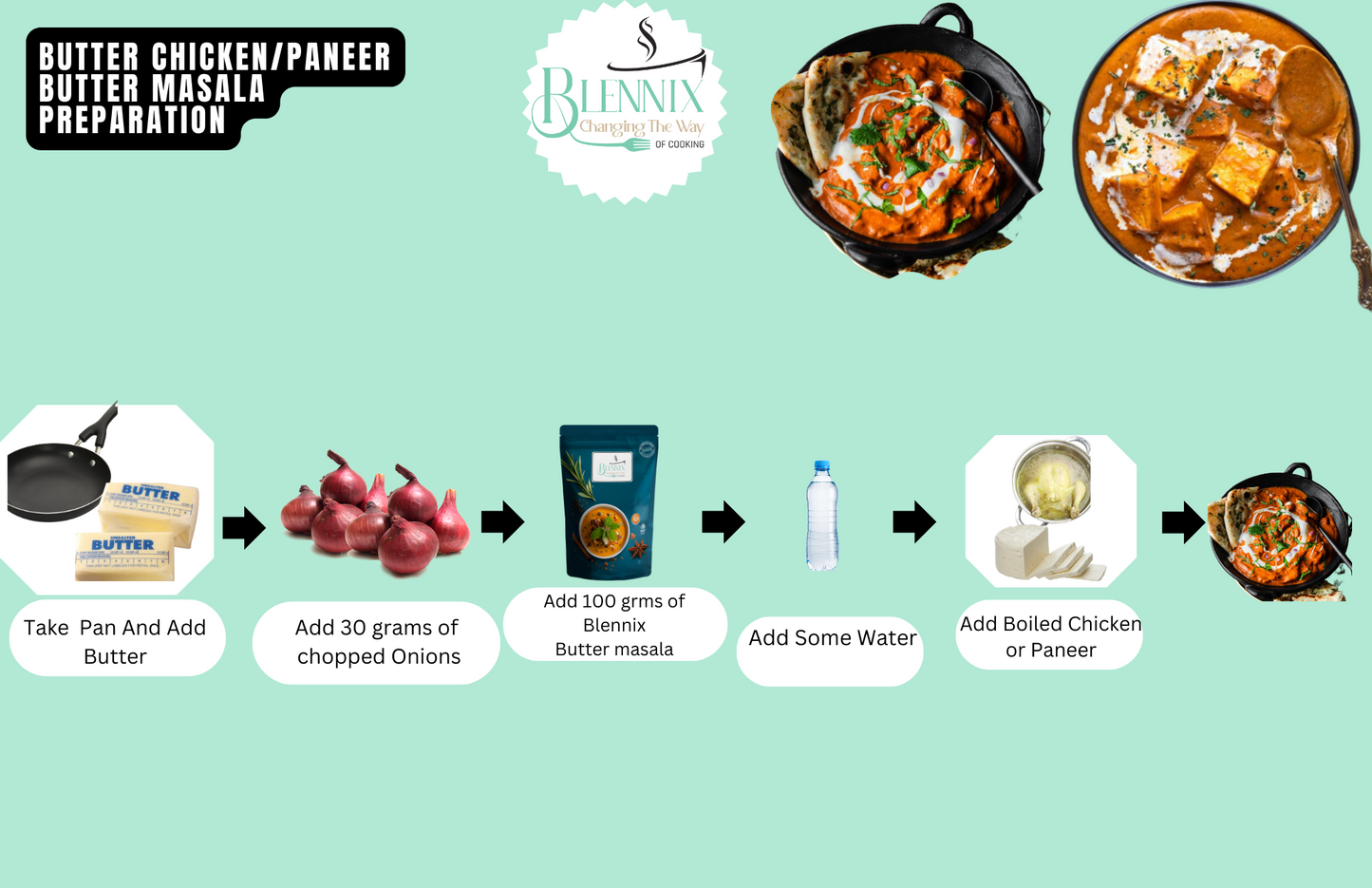 Butter Masala Gravy Mix - Premium from Blennix - Just Rs120.00! Shop now at Blennix