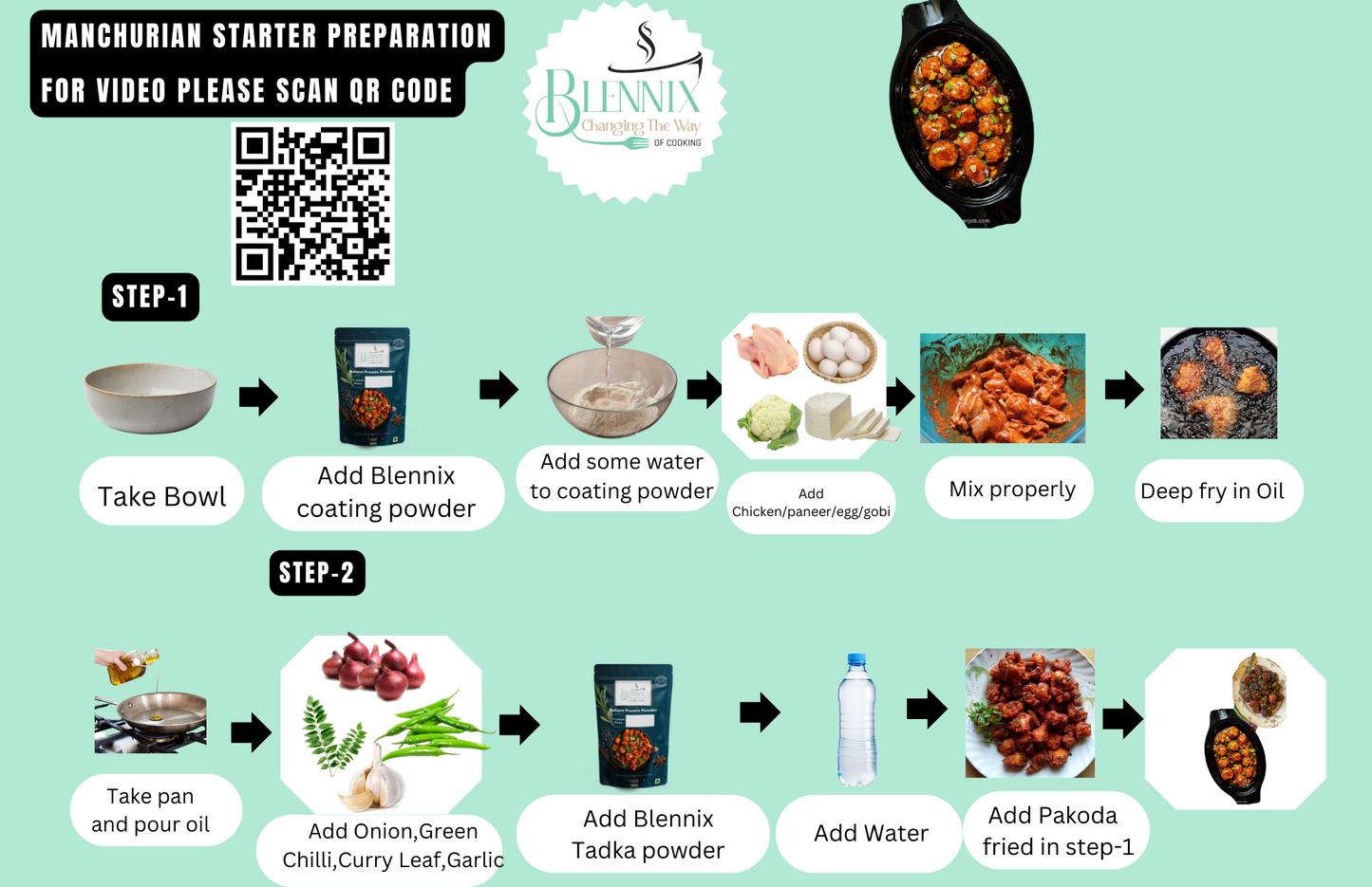 Manchurian Starter Ready Mix Powder - Premium from Blennix - Just Rs120.00! Shop now at Blennix