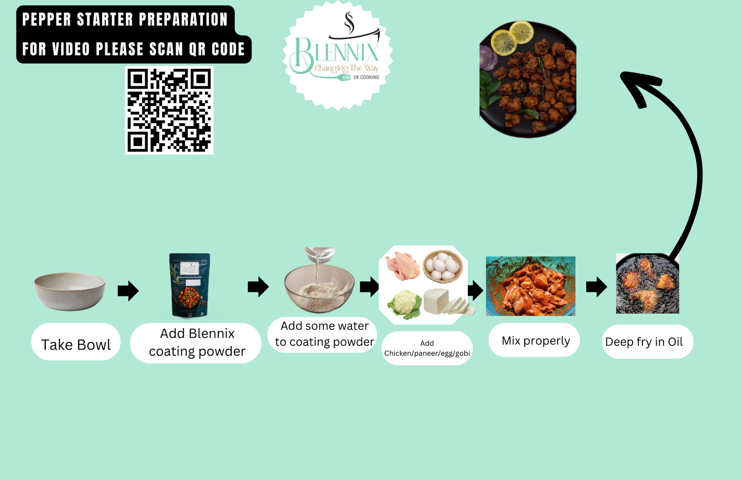 Pepper Chicken/Paneer Starter Ready mix Powder - Premium from Blennix - Just Rs120.00! Shop now at Blennix