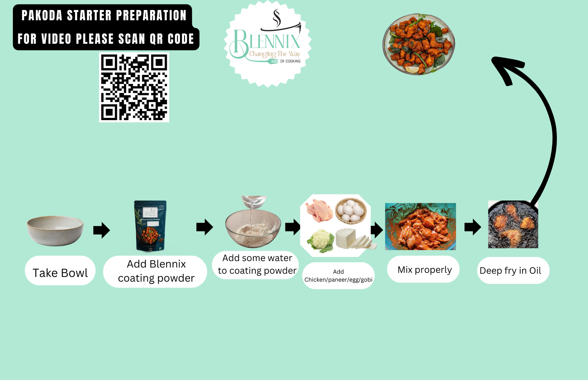 Pakoda Starter Ready mix Powder - Premium  from Blennix - Just Rs120.00! Shop now at Blennix