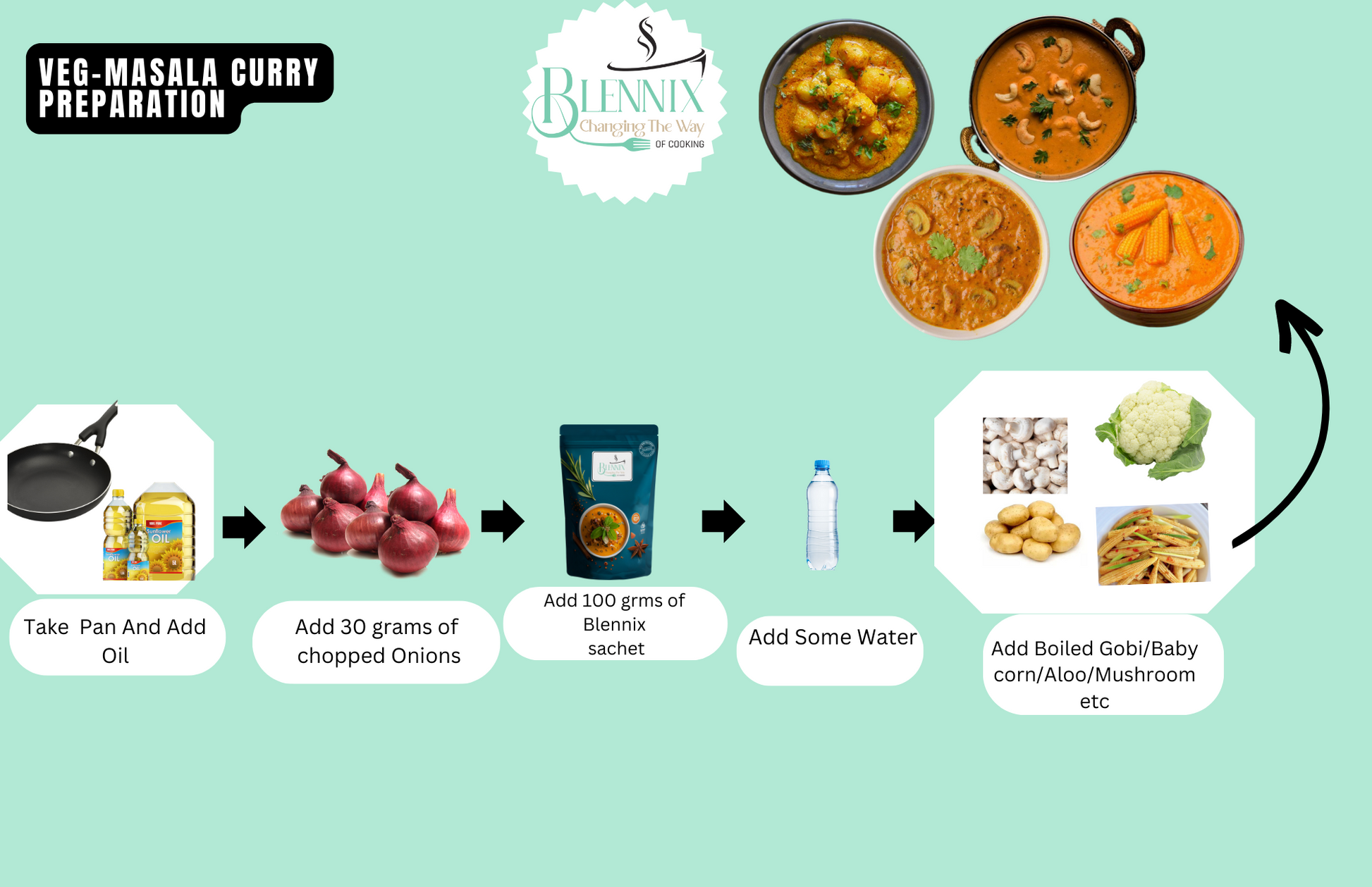 Veg-Masala Gravy Mix - Premium  from Blennix - Just Rs120.00! Shop now at Blennix